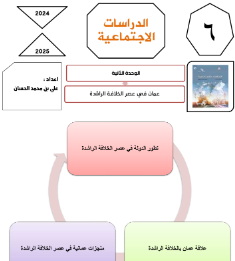 مذكرة إثرائية عمان في عصر الخلافة الراشدة الدراسات صف سادس