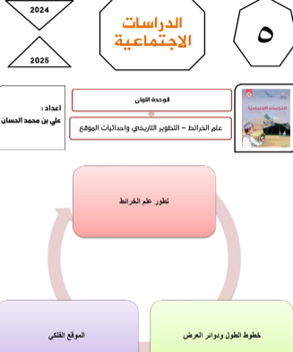 مذكرة إثرائية للوحدة علم الخرائط والتطور التاريخي دراسات صف خامس