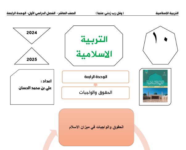 مذكرة إثرائية لوحدة الحقوق والواجبات عاشر فصل أول عمان