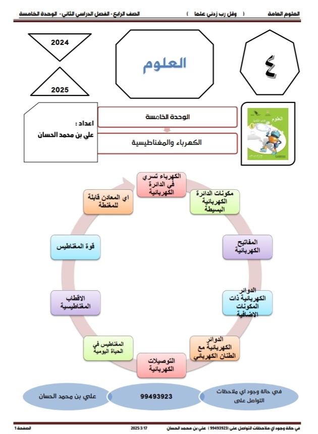 ملخص وحدة الكهرباء والمغناطيسية في العلوم للصف الرابع الفصل الثاني منهج عمان ملخص وحدة الكهرباء والمغناطيسية في العلوم للصف الرابع الفصل الثاني منهج عمان