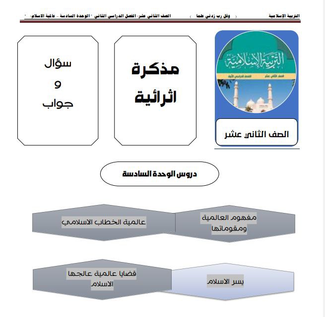 مذكرات إثرائية سؤال وجواب الوحدة السادسة تربية إسلامية للثاني عشر فصل ثاني