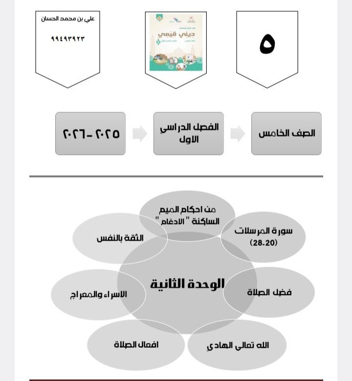 مذكرة إثرائية في الوحدة الثانية ديني قيمي للصف الخامس فصل أول