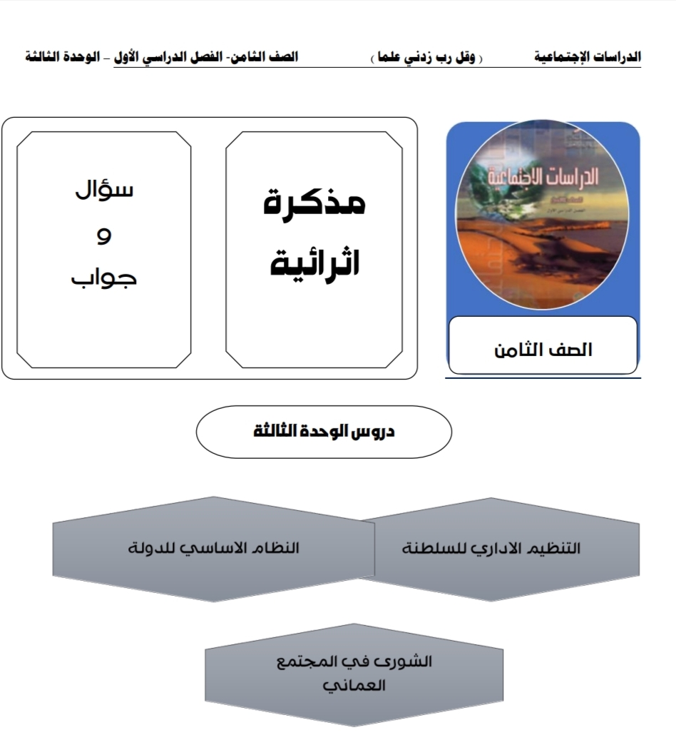 مذكرة إثرائية في الوحدة الثالثة دراسات الصف الثامن فصل أول عمان