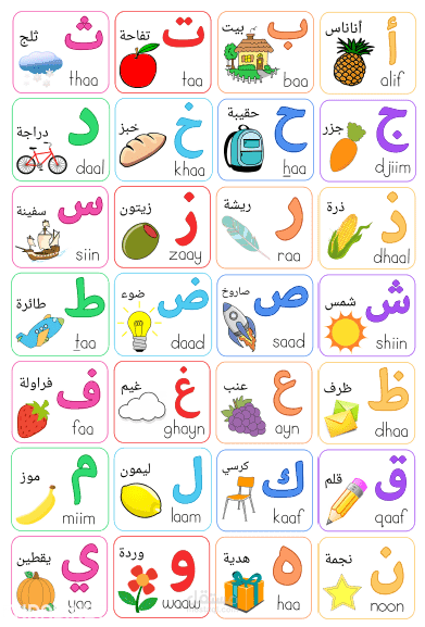 سلسلة تأسس الأطفال في اللغة العربية بطريقة نور البيان للروضة والتمهيدي