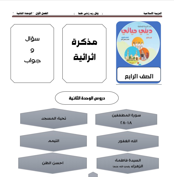 مذكرة إثرائية تربية إسلامية الوحدة الثانية الصف الرابع الفصل الأول